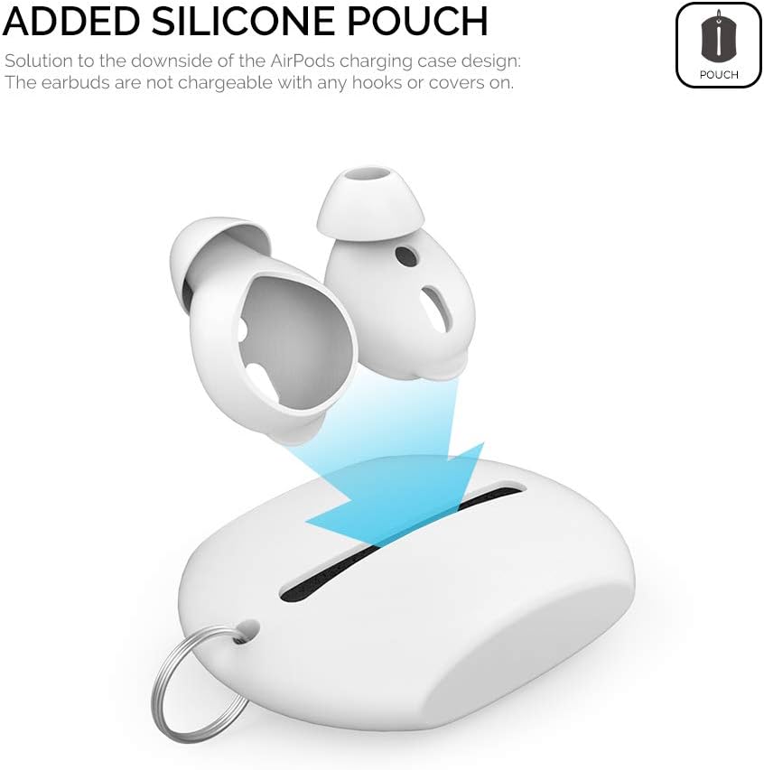 AhaStyle – 3 pares de almohadillas de silicona antideslizantes para audífonos compatibles con Apple AirPods 2 y 1 o EarPods, No se ajustan a la
