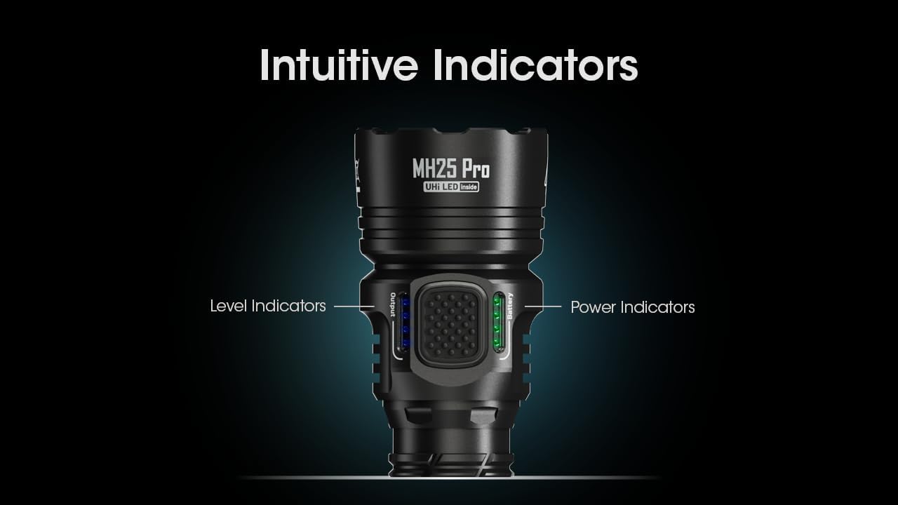Nitecore MH25 Pro – Linterna de largo alcance, 3300 lúmenes de alto lumen de 770 yardas de largo alcance, USB-C recargable compacta luz de caza
