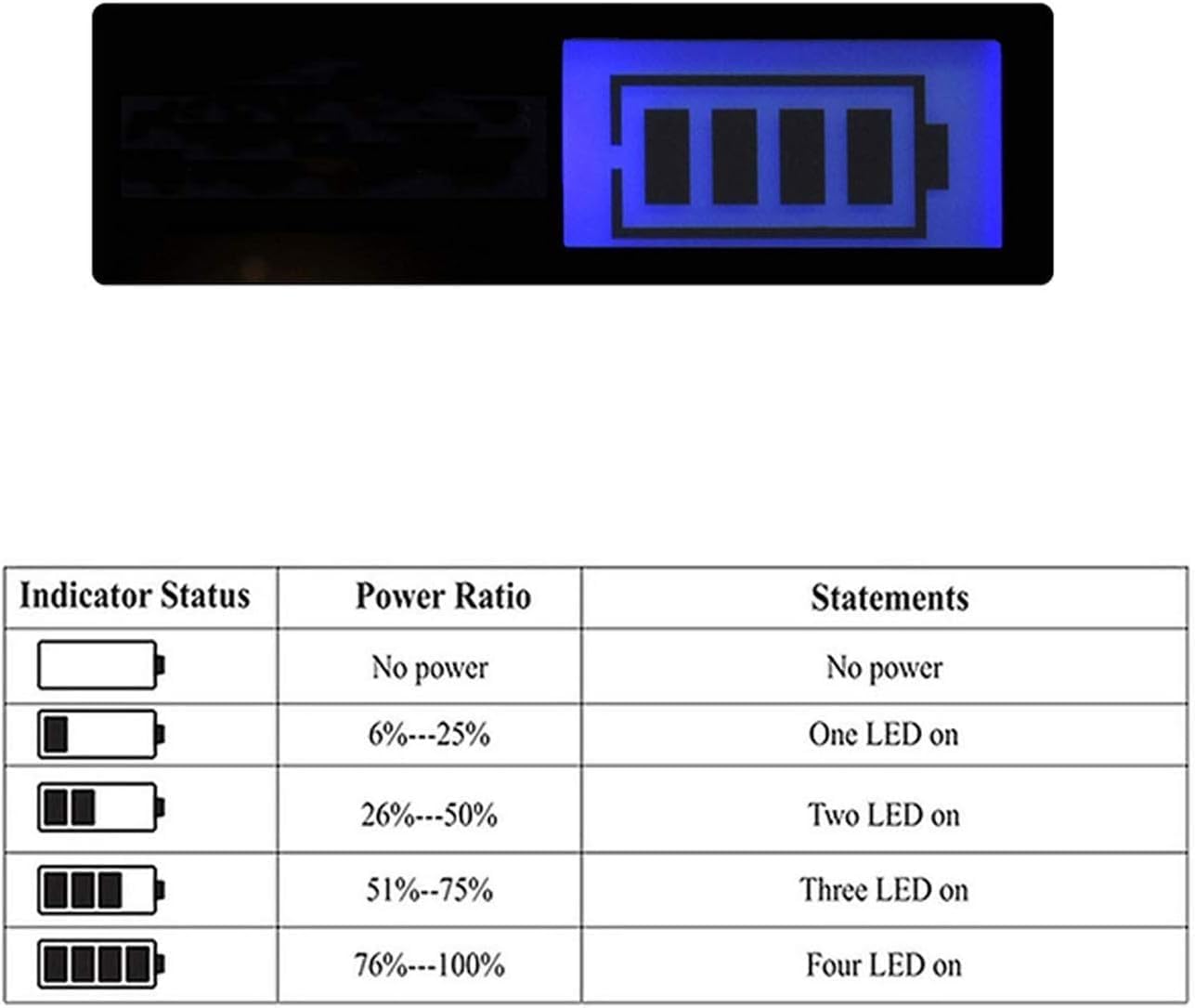 Cargador de batería para Panasonic DMW-BLA13, DMW-BLA13E, DMW-BLA13PP