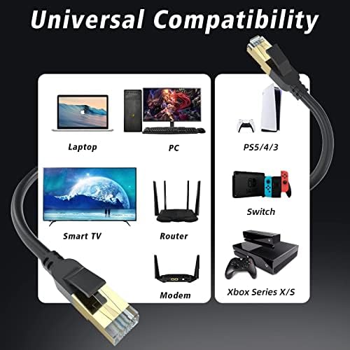 Cable Ethernet Cat 8, 30 pies de alta velocidad, resistente, 26 AWG, cable de red LAN Cat8 de 40 Gbps, 2000 Mhz con conector RJ45 chapado en oro,