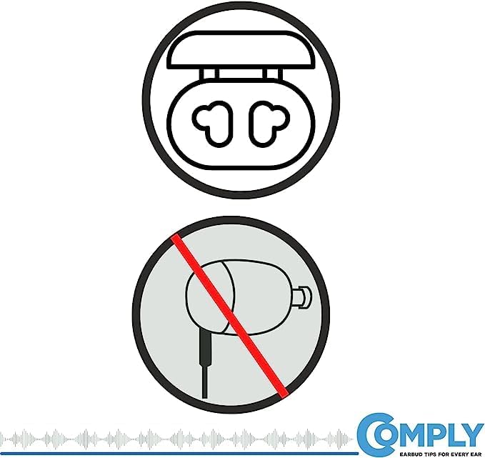 Comply Puntas de espuma para auriculares Sony TrueWireless  Nuevo Sony XM5, WF-1000XM5, WF-1000XM4, WF-1000XM3, WF-XB700, Ultimate Comfort  Ajuste