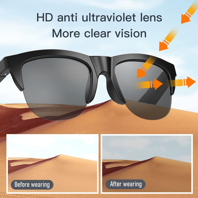 F06 – Lentes inteligentes con música de oído abierto y llamadas manos libres, gafas de audio Bluetooth para hombres y mujeres, sonido de oído