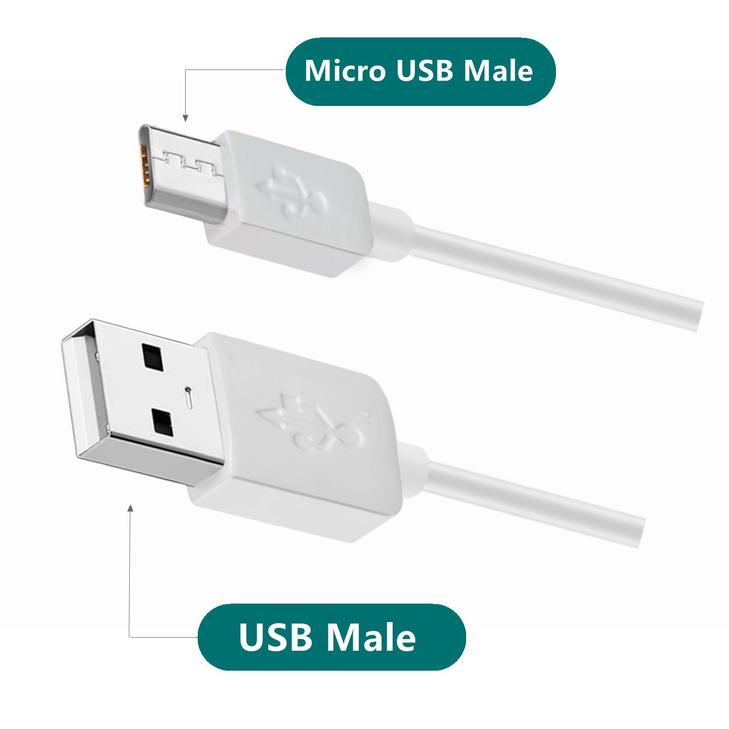 Cable de extensión de alimentación de 32 pies (32.8 ft), compatible con Wyze CamWyze Cam Pan, cámara Yi, NestCam interior, cámara Blink XT, cámara