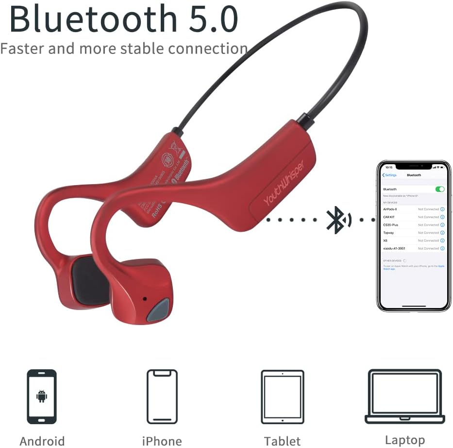 YouthWhisper – Auriculares inalámbricos de conducción ósea Bluetooth, auriculares inalámbricos de oreja abierta, auriculares deportivos con