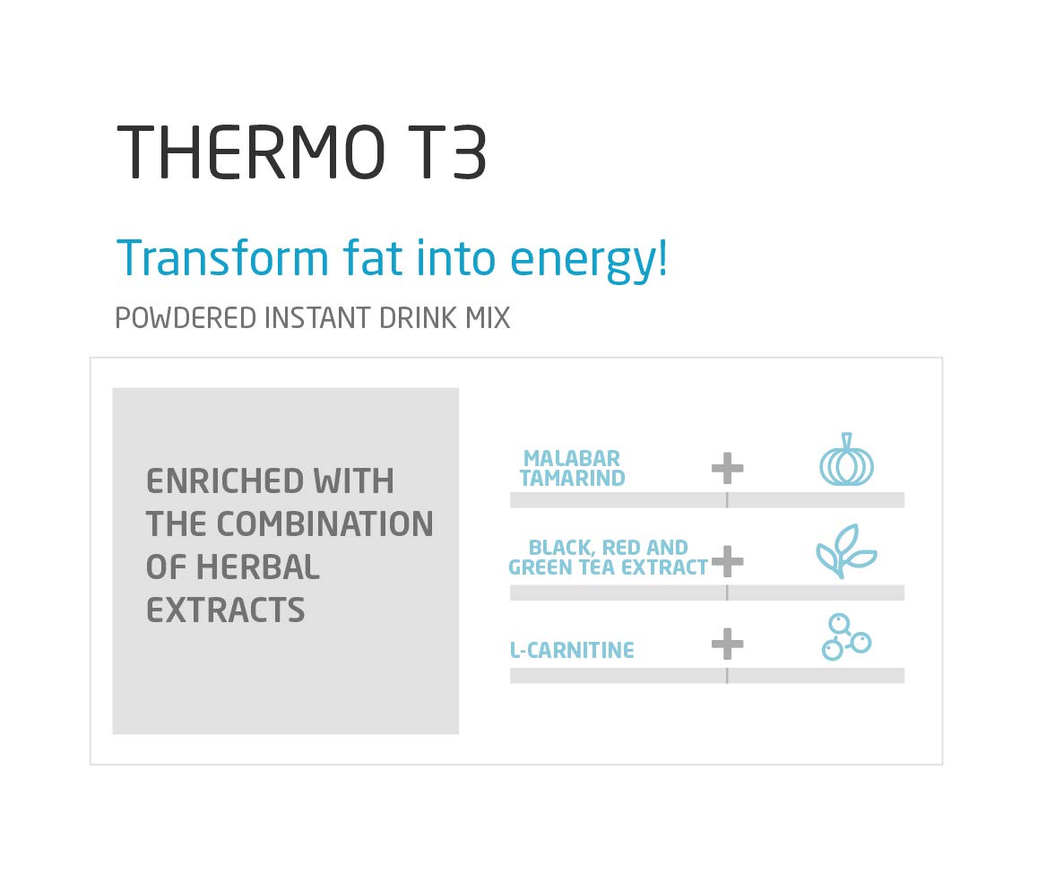 FuXion Thermo T3, delicioso sabor a té de limón (Thermo TT3, 28 bolsitas)