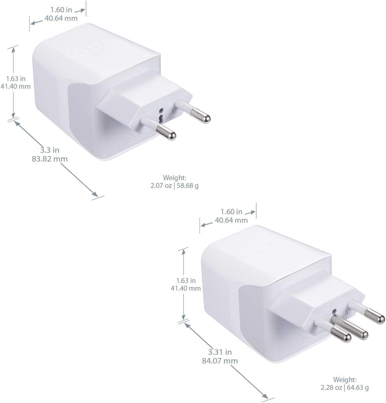 Ceptics Brasil – Juego de enchufes de viaje, con 2 USB + entrada de enchufe de EE. UU., tipo C y tipo N, ultra compacto, conexión a tierra segura,