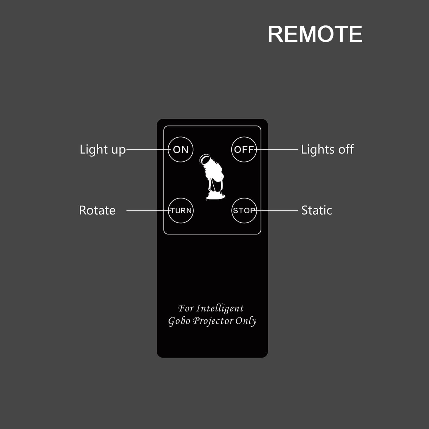 Proyector GOBO con logotipo LED de 30 W Rotación de imagen IP65 Impermeable con zoom manual Luz de efecto DJ Gobos personalizados para hotel Lavado
