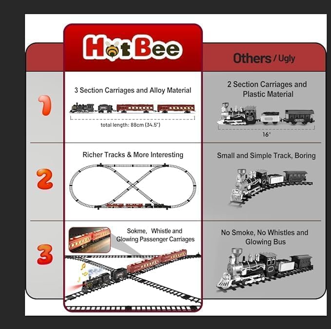 Hot Bee Juego de tren, juguetes de tren con pistas de lujo, tren de juguete de metal, autos de pasajeros brillantes, trenes eléctricos con humo,