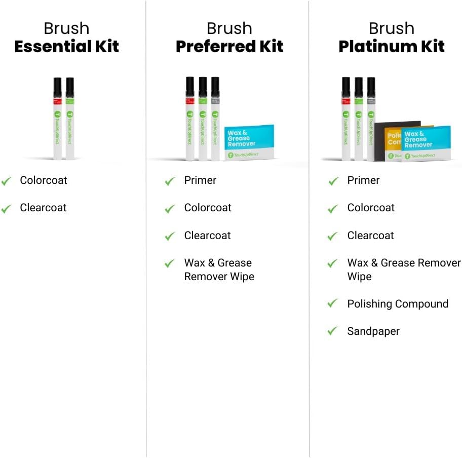 TouchUpDirect QAK – Brocha de retoque de color blanco sólido compatible con Nissan Exact Match – Kit esencial