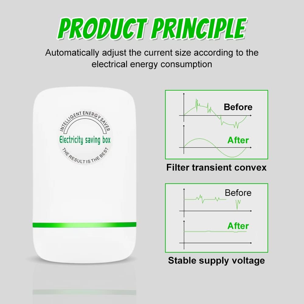 Upgrade Pro Power Saver Dispositivo de ahorro de energía, ahorro de energía profesional, ahorro de energía para el hogar (3 piezas)