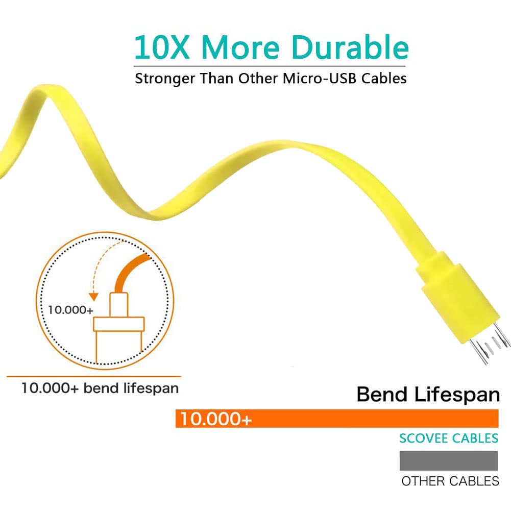 Cable de carga rápida USB para Logitech UE Boom Altavoz inalámbrico Bluetooth Micro USB Power Compatible con UE Boom Boom 2 Boom 3 Ultimate Ears