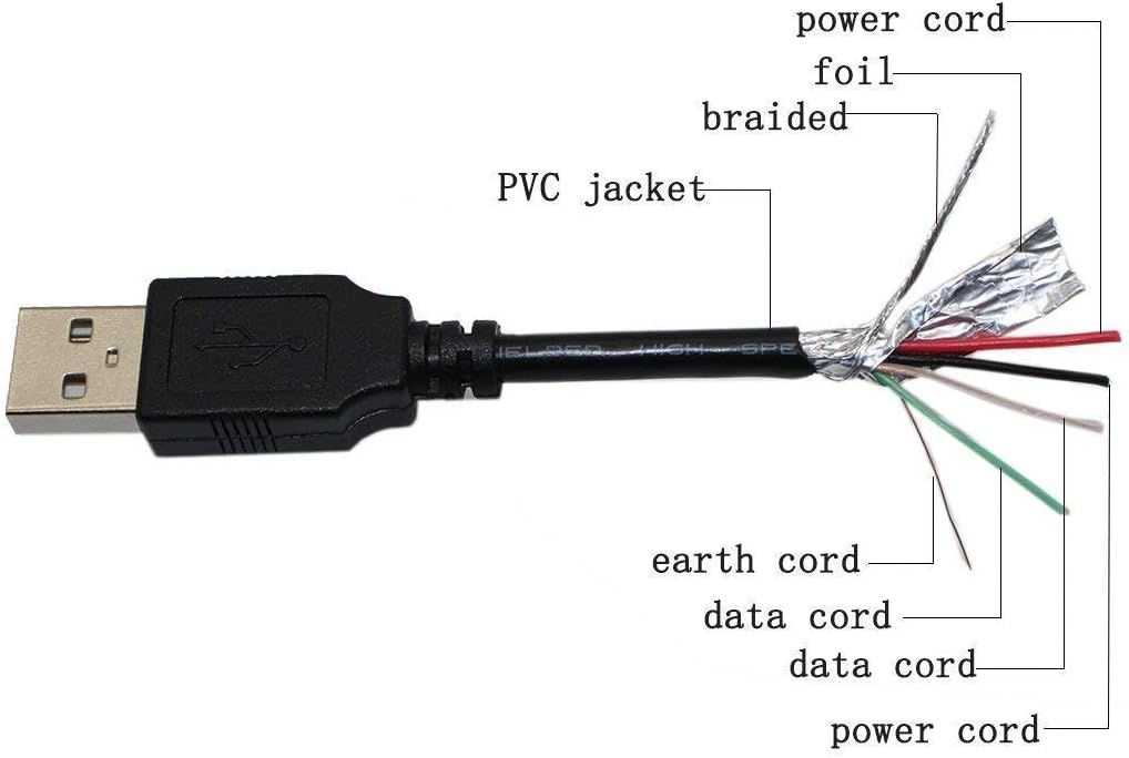 BRST Cable de carga USB para Wolverine F2D8 8 MP 1.378in película a convertidor digital diapositivasescáner negativos