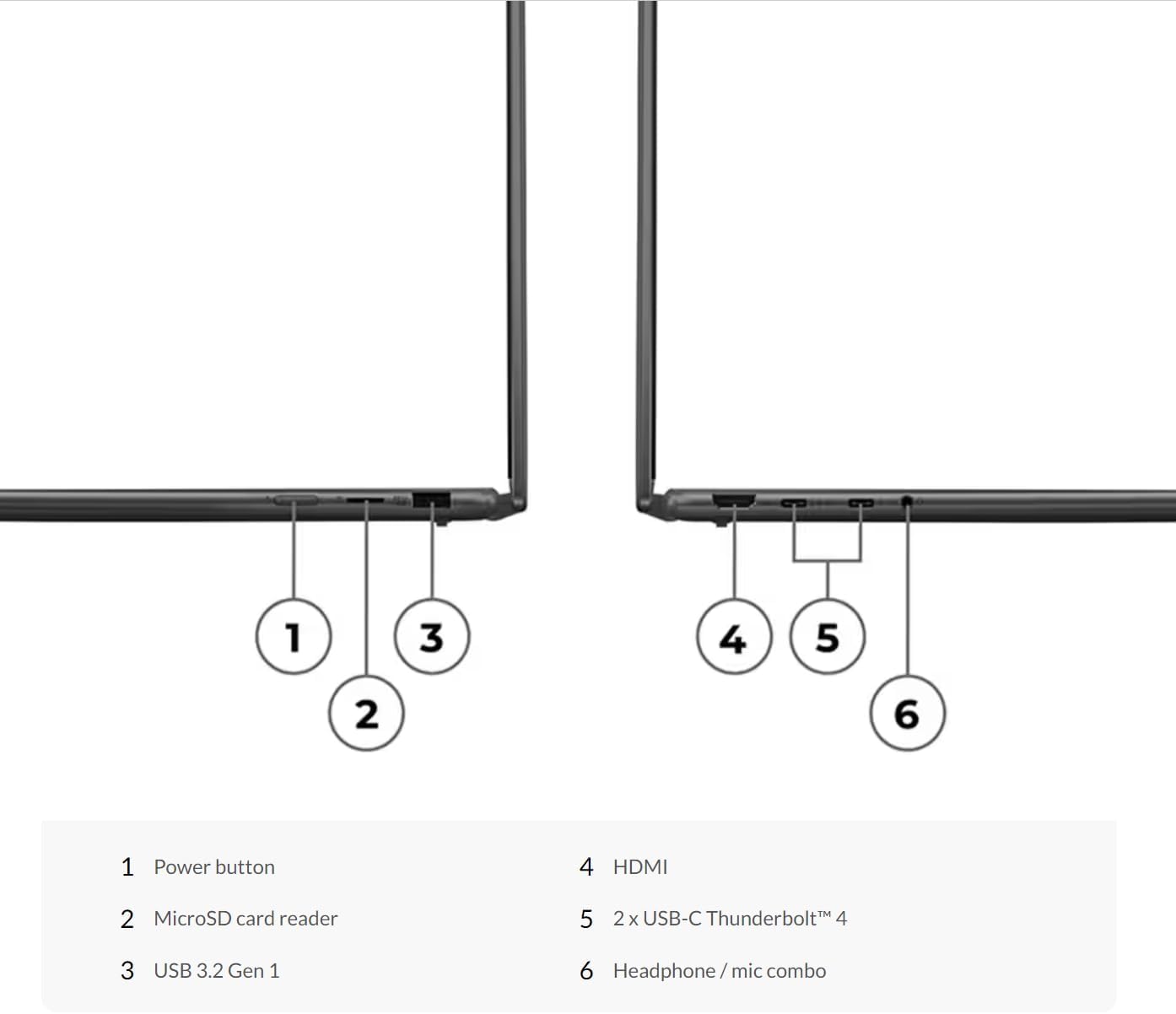 Lenovo Yoga 7i 14″ 2.2K Pantalla táctil 1610 2 en 1 0.69″ Slim Laptop Intel Evo 10-Core i7-1355U 2 x Thunderbolt4 Wi-Fi 6 de larga duración – 12H