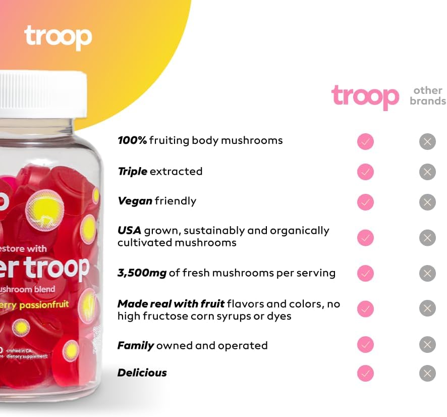 Troop Daily Super 6 – Mezcla de hongos para inmunidad, vitalidad, estado de ánimo, equilibrio, salud intestinal, energía, suplemento restaurador con