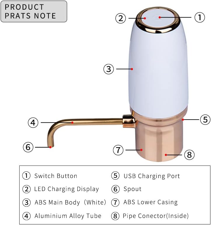 Aireador automático de vino, vertedor de vino, decantador inteligente eléctrico portátil de un solo toque, el mejor dispensador de vino con bomba de
