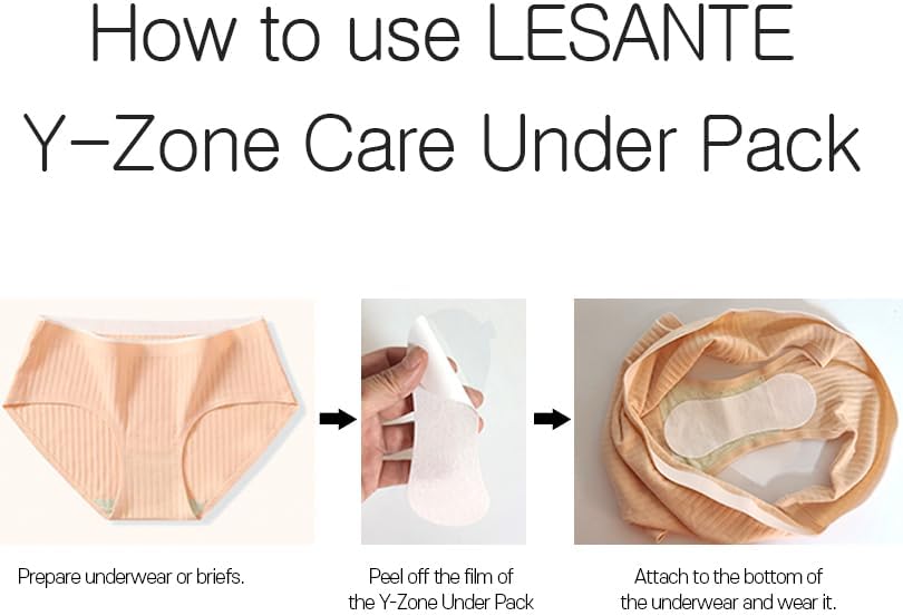 Lesante Y Zone – Nuevo producto innovador de higiene femenina para eliminar el olor vaginal, la picazón y la infección