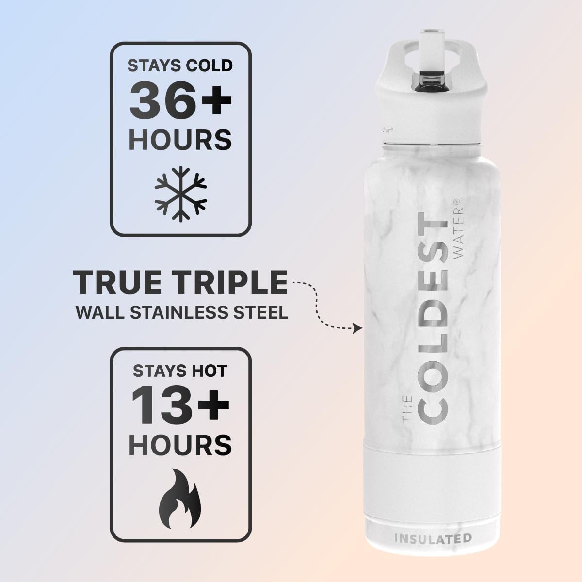 Coldest Botella de agua deportiva (tapa con pajilla) a prueba de fugas de acero inoxidable con aislamiento al vacío para bebida fría o caliente,