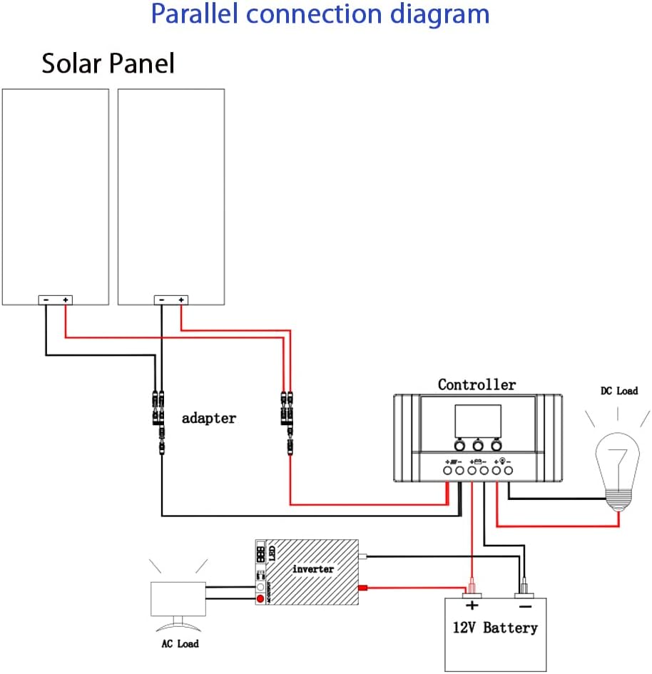 Kit de panel solar de 12 V, 200 W, módulo fotovoltaico monocristalino ligero de 100 vatios con controlador de carga de 20 A, alimentación fuera de