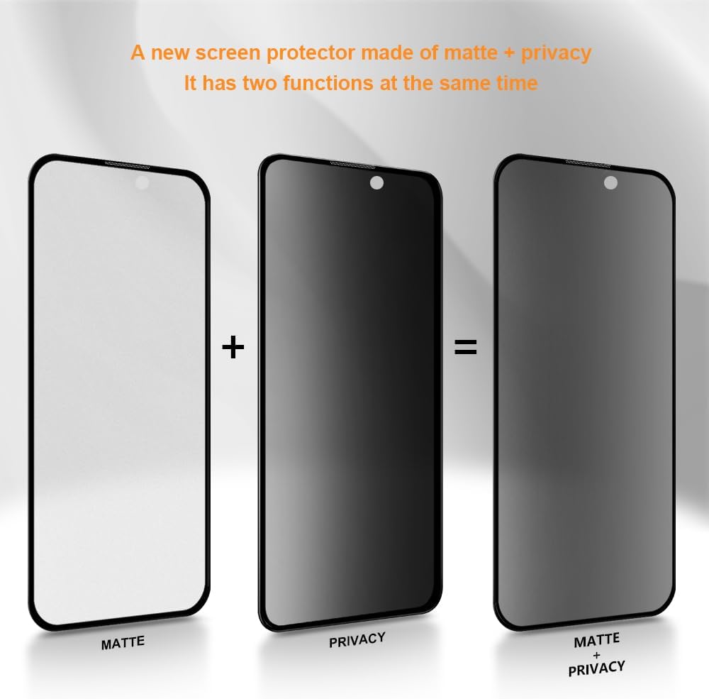 Protector de pantalla de privacidad mate para iPhone 15 de 6.1 pulgadas con protector de lente de cámara, cobertura completa, antirreflejos,