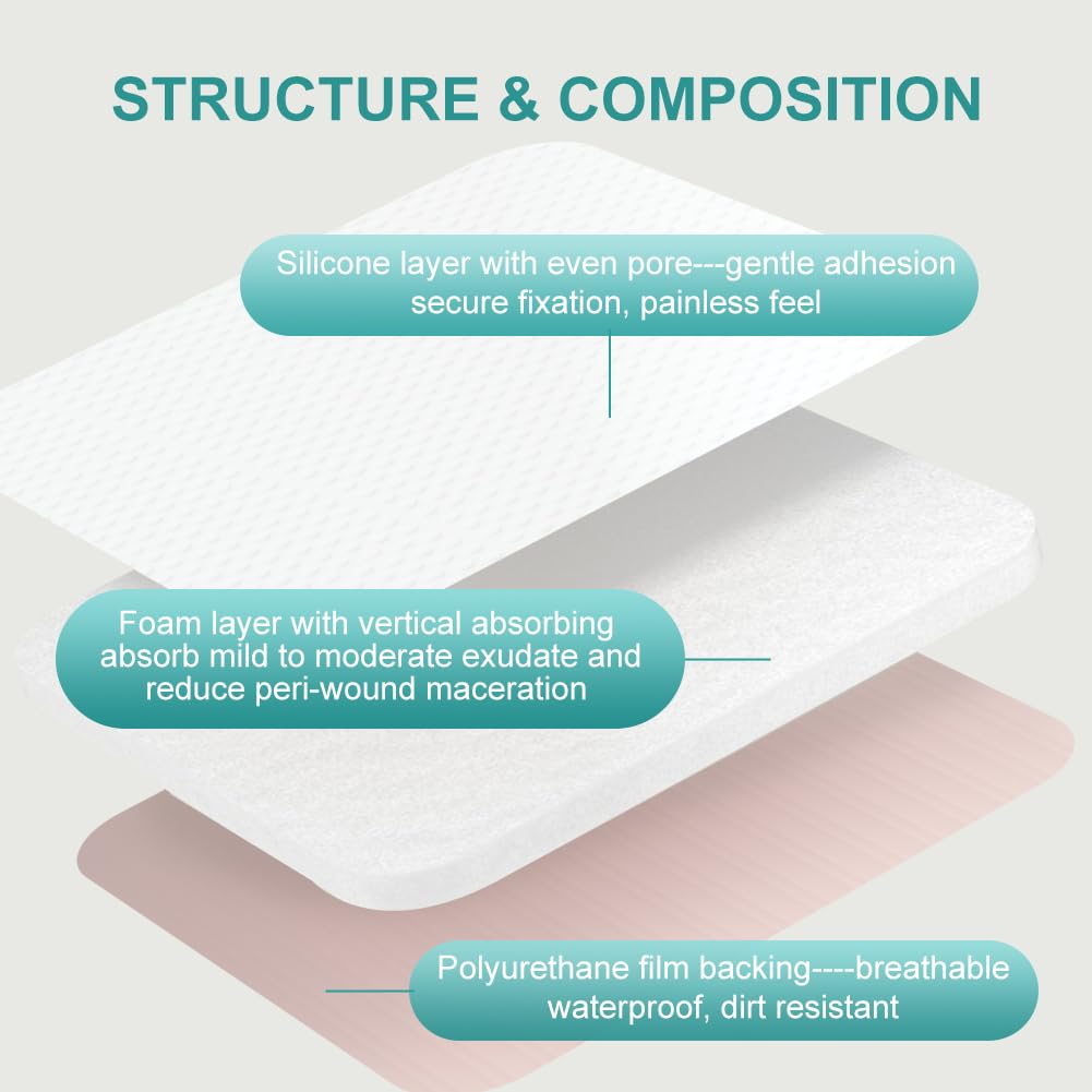 Dimora Apósito de espuma de silicona sin borde, 6 x 6 pulgadas, vendajes adhesivos altamente absorbentes para heridas, almohadillas cortables para