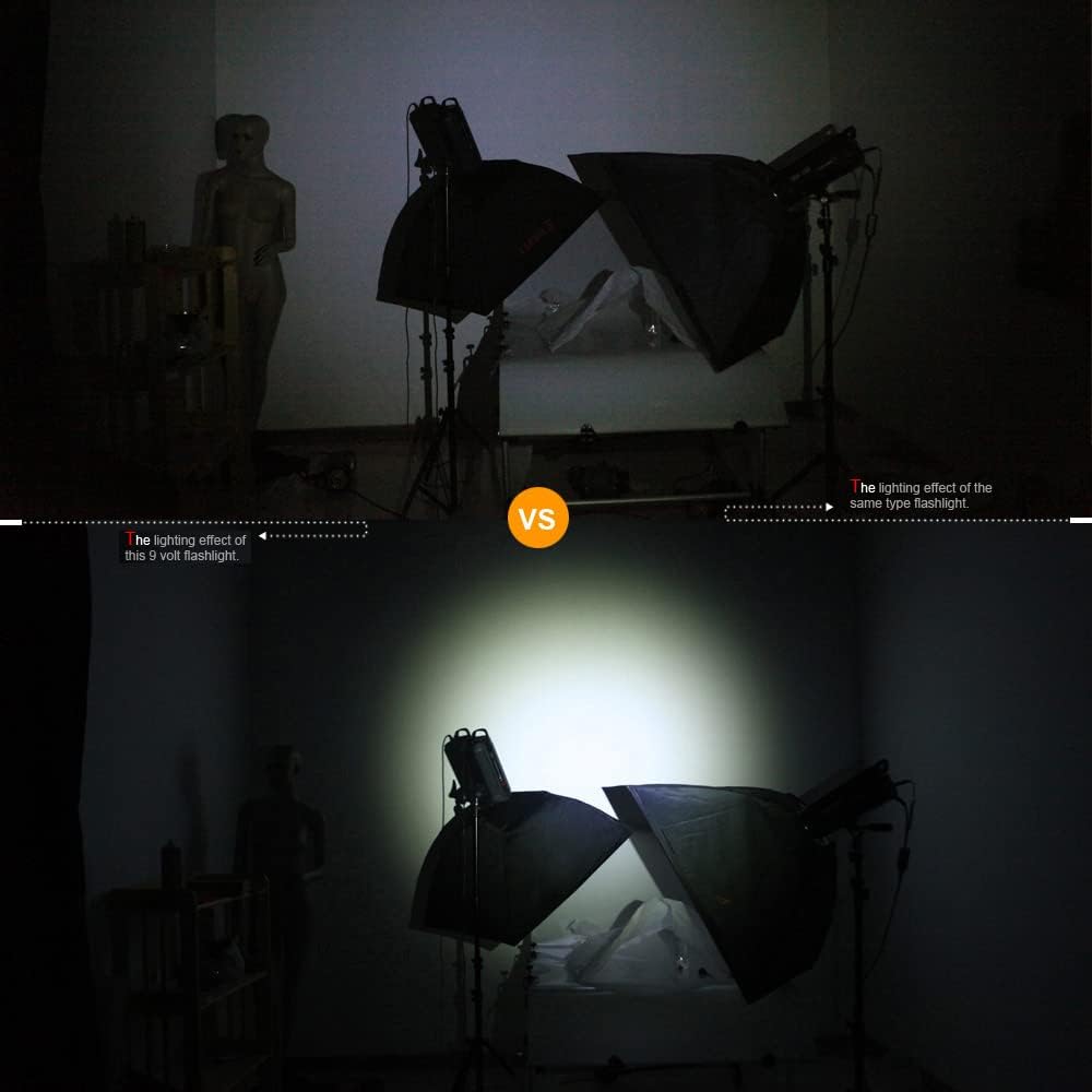 LIXADA Linterna de mano LED súper brillante, mini linterna de mano LED, linterna de mano con batería para acampar al aire libre, senderismo, caza,
