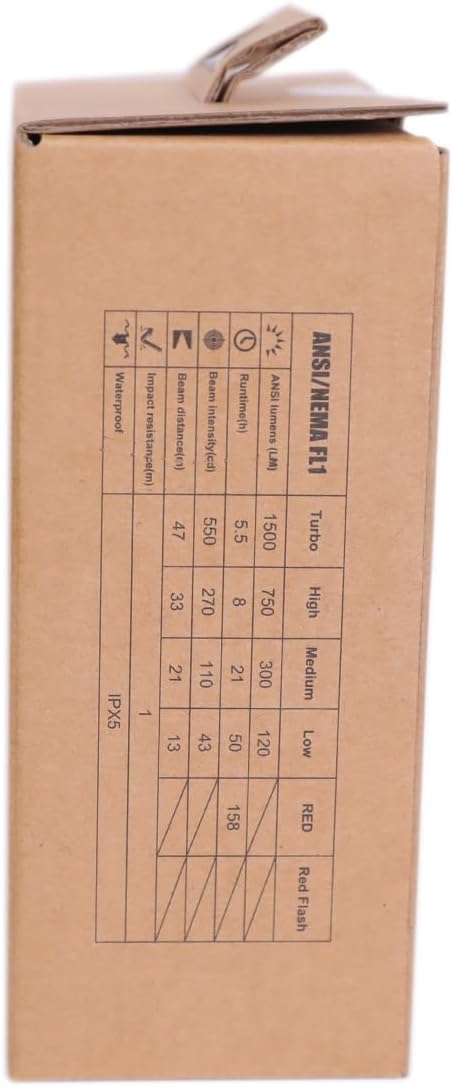 klarus WL3 – Luz de trabajo magnética para campamento, 1500 lúmenes altos, 13500 mAh de alta capacidad, 6 modos de luz, luces LED portátiles