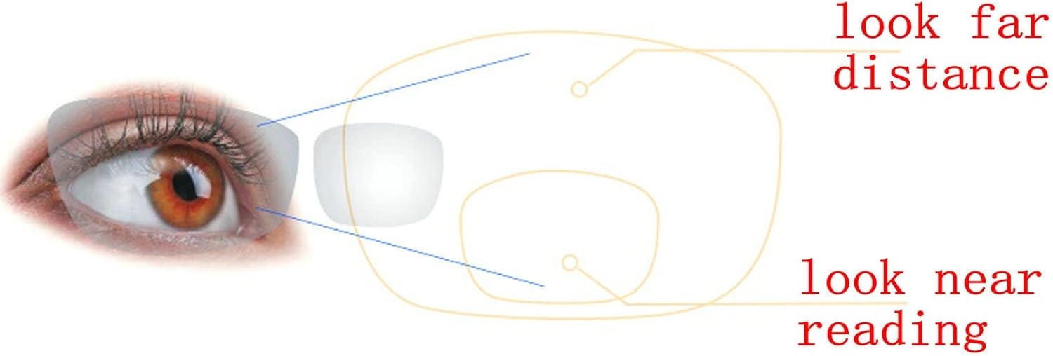 mincl Gafas de sol de lectura bifocales brillantes con diamantes de moda para mujer, protección UV 400, para exteriores, lectores solares cuadrados