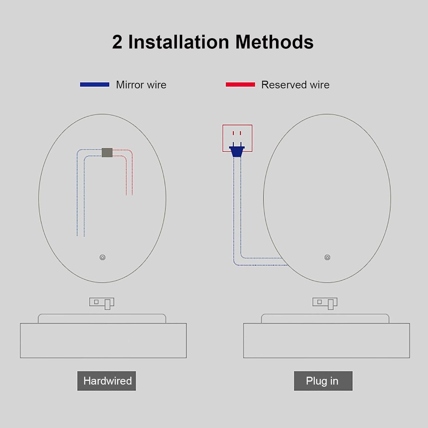 Espejo LED ovalado para baño, espejo de tocador con luces, espejo circular antivaho montado en la pared para dormitorio (color cálido, tamaño 19.7 x