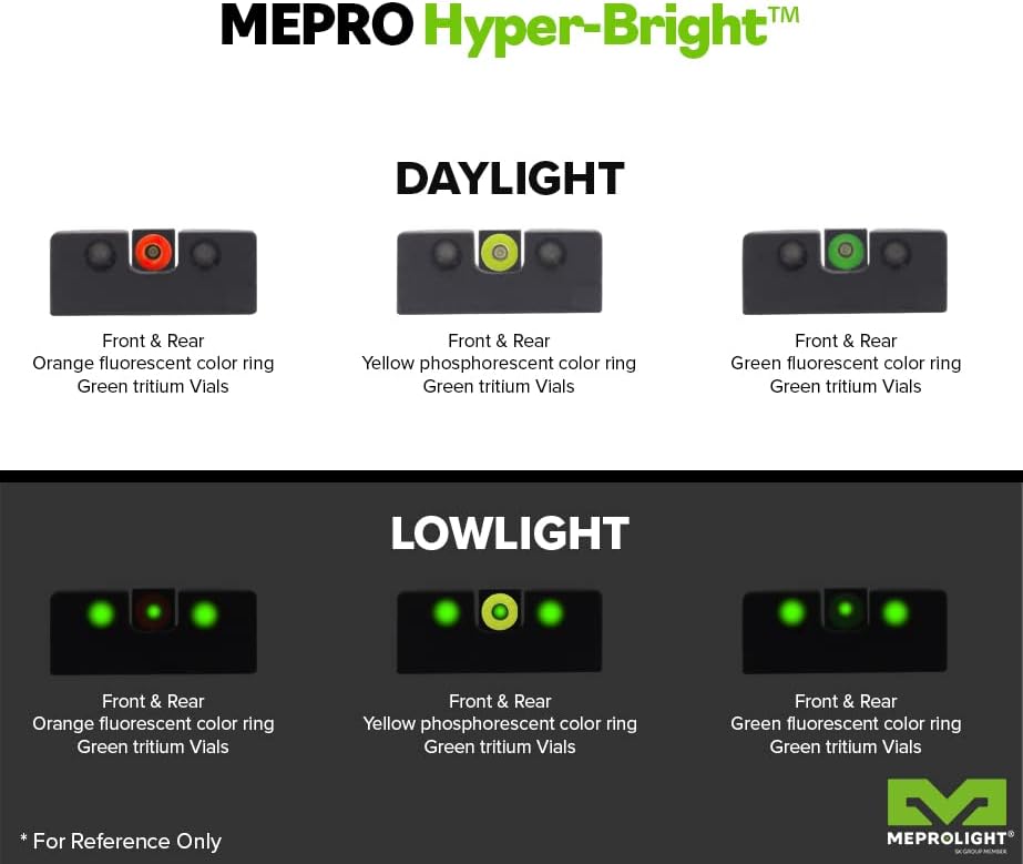 MEPROLIGHT MEPRO – Miras fijas hiperbrillantes de tritio de día y noche compatibles con SIG P Series 9MM357, juego de 3 puntos, tritio verde, anillo