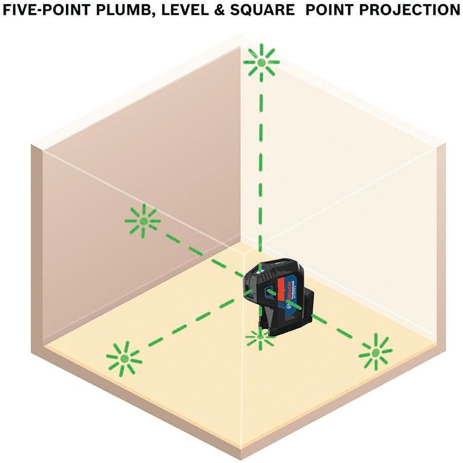 Bosch GPL100-50G Nivel láser de alineación de 5 puntos de 125 pies 360 con soporte magnético integrado, nivel láser de 5 puntos de servicio pesado - Imagen 14