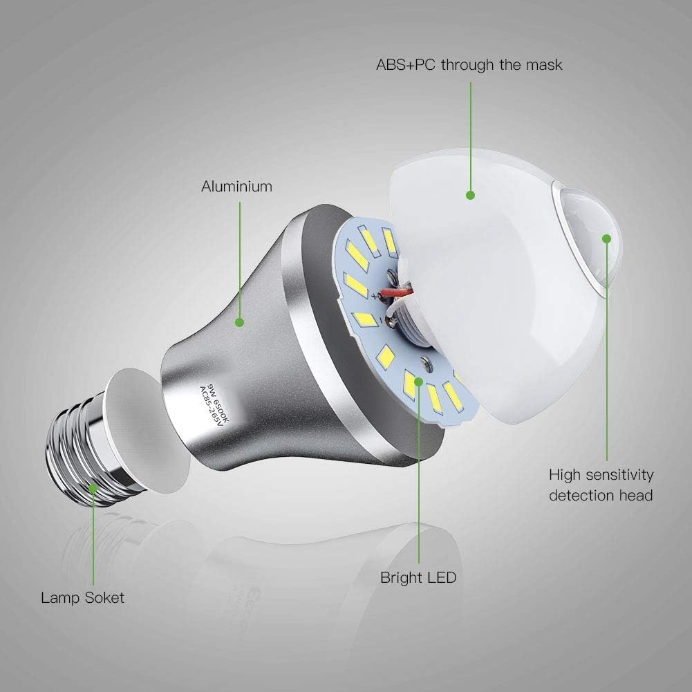 MOUMOUTEN Bombilla con sensor de movimiento, bombilla redonda, 9 W E27 Sensor de movimiento automático infrarrojo LED bombilla para hogar, bar,
