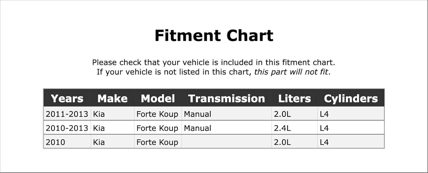 Manguera inferior del refrigerante del radiador compatible con transmisión manual Kia Forte Koup 2010 2011 2012 2013 PC-141845