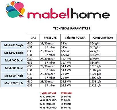 Mabel Home Quemadores de gas propano para paella (7.9 in7.90 pulgadas a 27.6 in 27.55 pulgadas) (27.55 pulgadas (27.6 in)