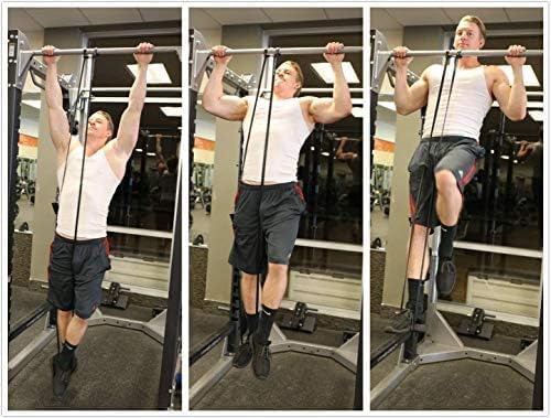 Entrenamiento de resistencia y fitness