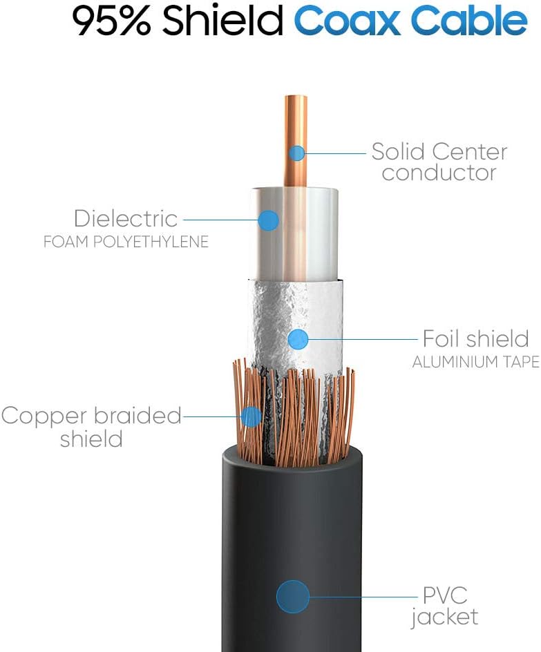 Cmple – Cable de subwoofer RCA de 12 pies (1 RCA macho a 1 cable de audio y video compuesto RCA macho) Cable coaxial SPDIF, cable de audio digital