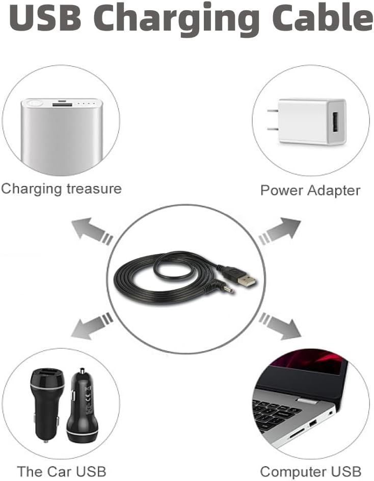 Cable de alimentación para máquina de ruido blanco LectroFan ASM1007, LectroFan EVO ASM1020, cable de carga USB, 2 piezas