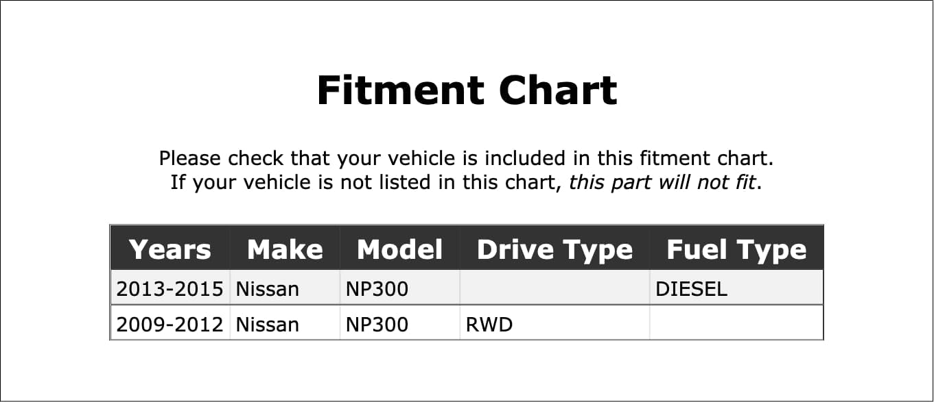 Front Disc Brake Rotor Compatible With Nissan NP300 DIESEL RWD 2009 2010 2011 2012 2013 2014 2015 PC-249908