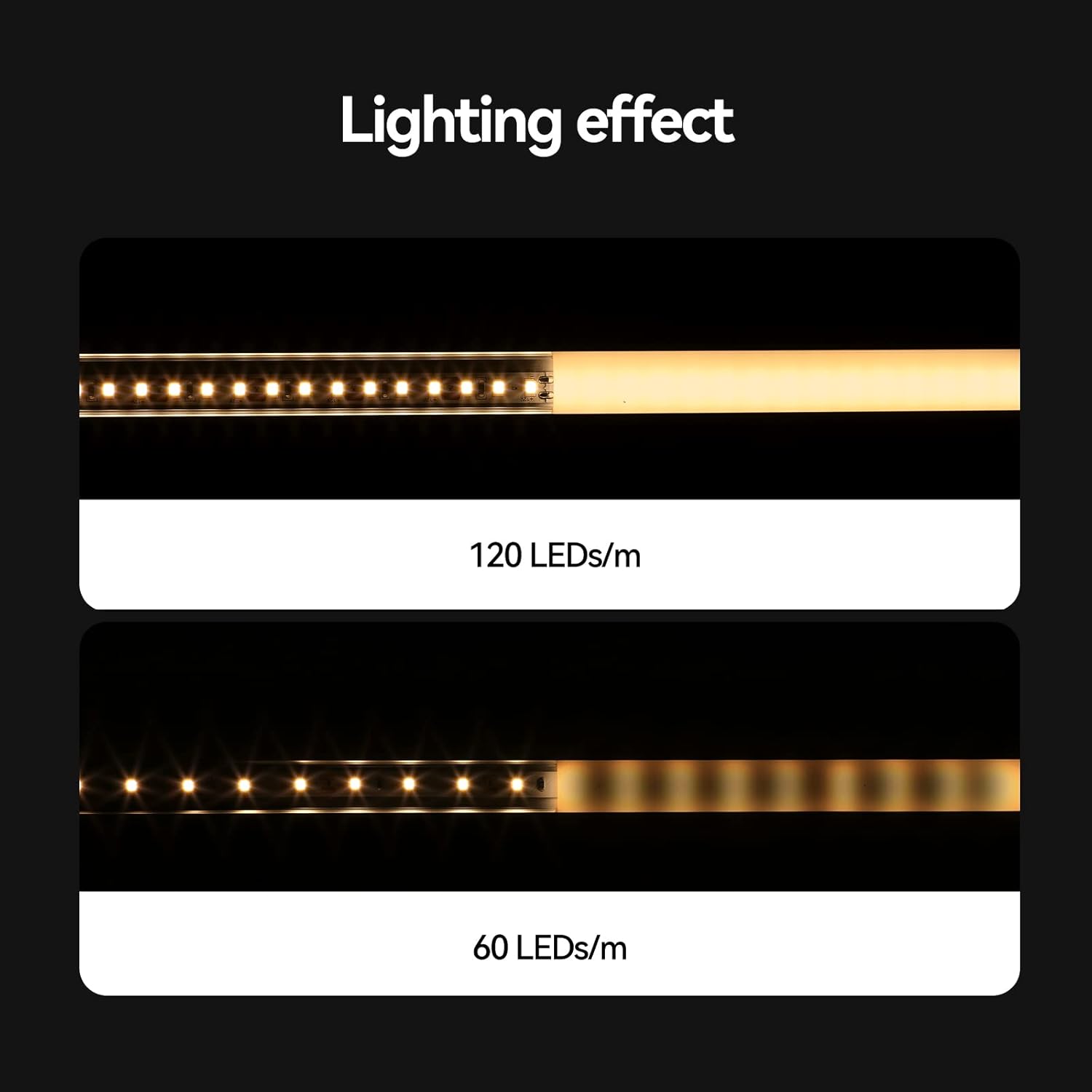 Paquete de 6 canales de aluminio LED en forma de U de 3.3 pies con cubierta difusora blanca lechosa, clips de montaje y tapas finales, perfiles de