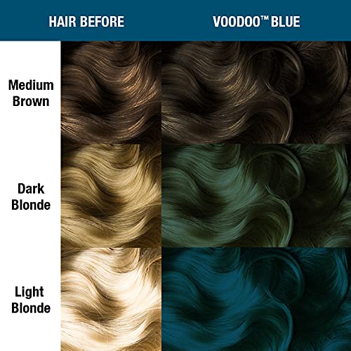 MANIC PANIC Paquete de tinte para el cabello turquesa atómico con tinte para el cabello azul vudú