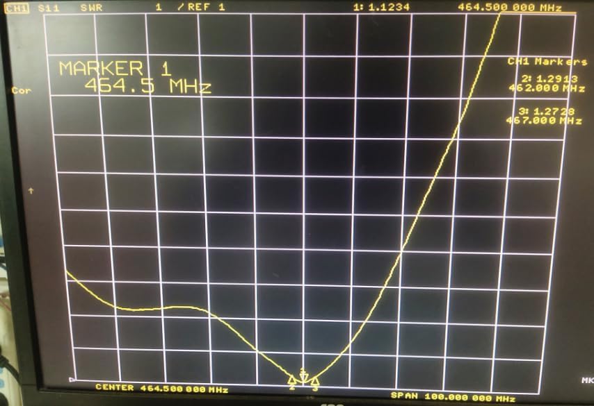 UAYESOK Antena base GMRS de fibra de vidrio (462-467 MHZ), 7.2dBi de alta ganancia UHF GMRS repetidor antena amplificador de señal para BTECH