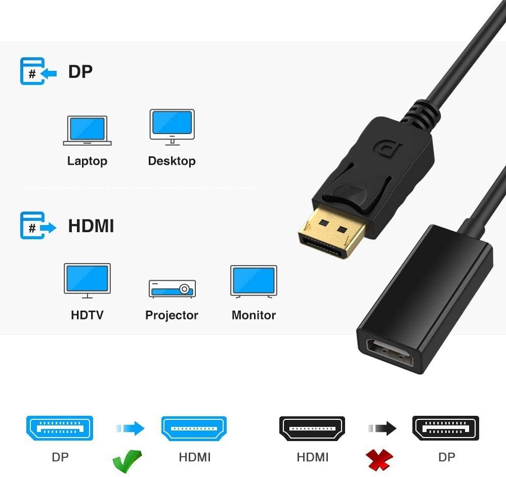 Adaptador DisplayPort a HDMI, portátil, transmite audio y video HD, compatible con conectores chapados en oro de 1920 x 1200  1080 p