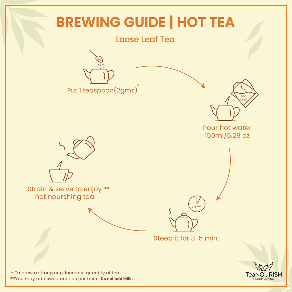 TeaNOURISH Té de hierbas Masala de cúrcuma  Sin cafeína  100% natural  Té de apoyo inmunológico  Cúrcuma, canela, cardamomo, pimienta negra,