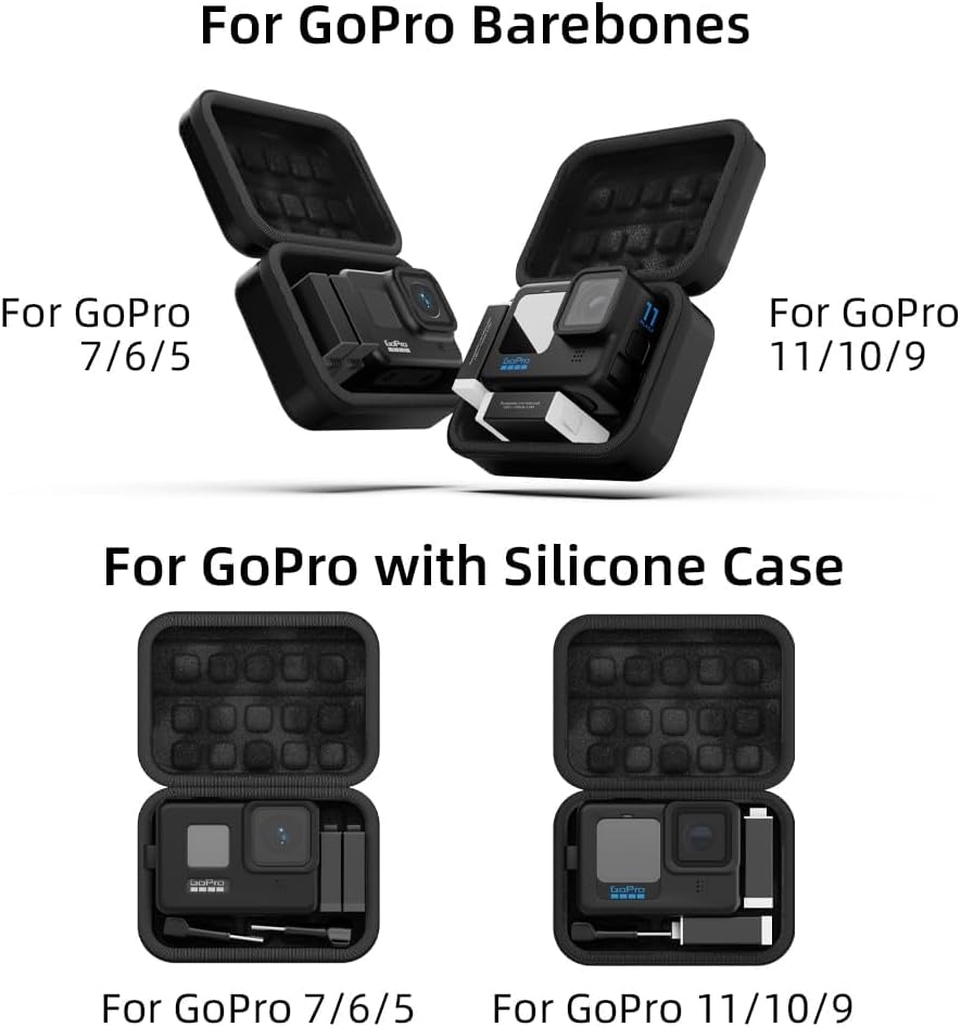 SUREWO Mini Pro estuche de transporte para GoPro, funda rígida de almacenamiento de viaje para Hero 121110987654, DJI Osmo Action 43, AKASO, cámara