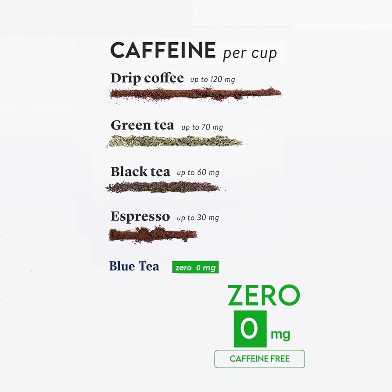 BLUE TEA – Té de hierbas de canela con flor de guisante de mariposa – 30 bolsas de té  FARM FRESH  Sin cafeína – Sin gluten – Sin OMG – Paquete de