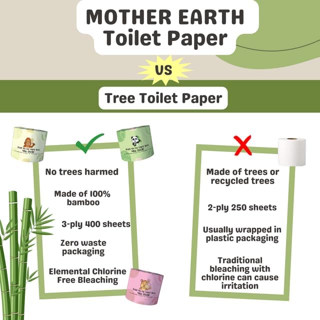 MOTHER EARTH Papel higiénico de bambú orgánico, 400 hojas de 3 capas, 12 megarrollos hipoalergénicos, ecológico y certificado FSC, seguro para