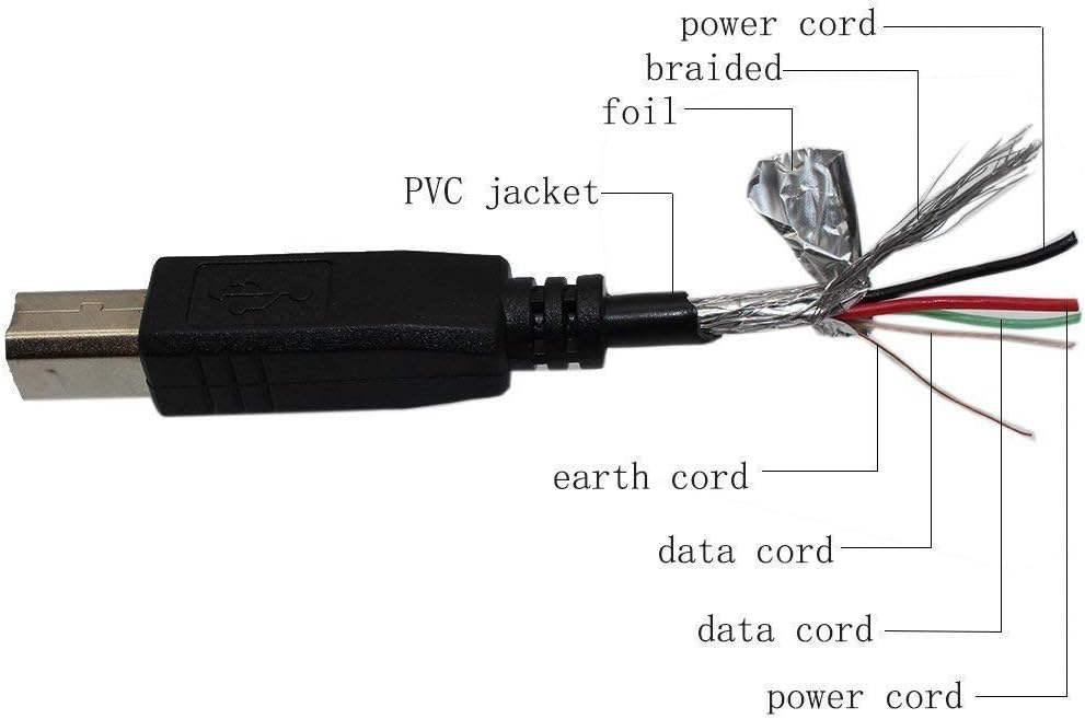 Cable de datos USB 2.0 PC para Avision FB1000 FB1200Plus BF-0709S FB1200 FB2080E FB2280E BF-0606H FB6080E DT-0602S A3 Book FB6280E BT-0911S A3