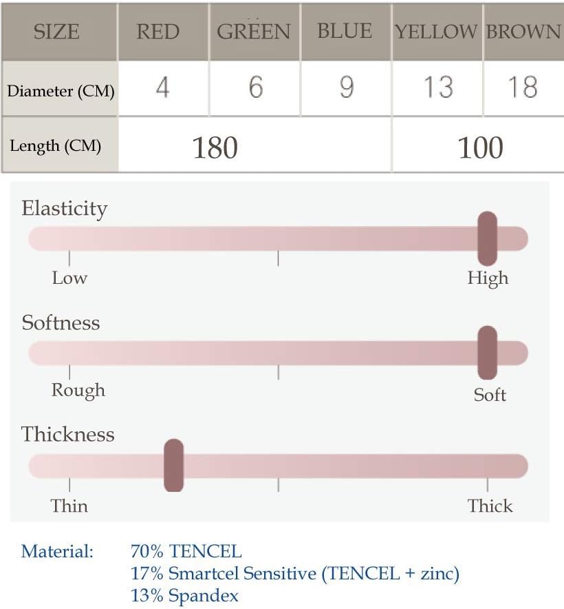 Edenswear Vendaje de envolturas con infusión de zinc para eccema – Terapia de envoltura húmeda (2.25 pulgadas)