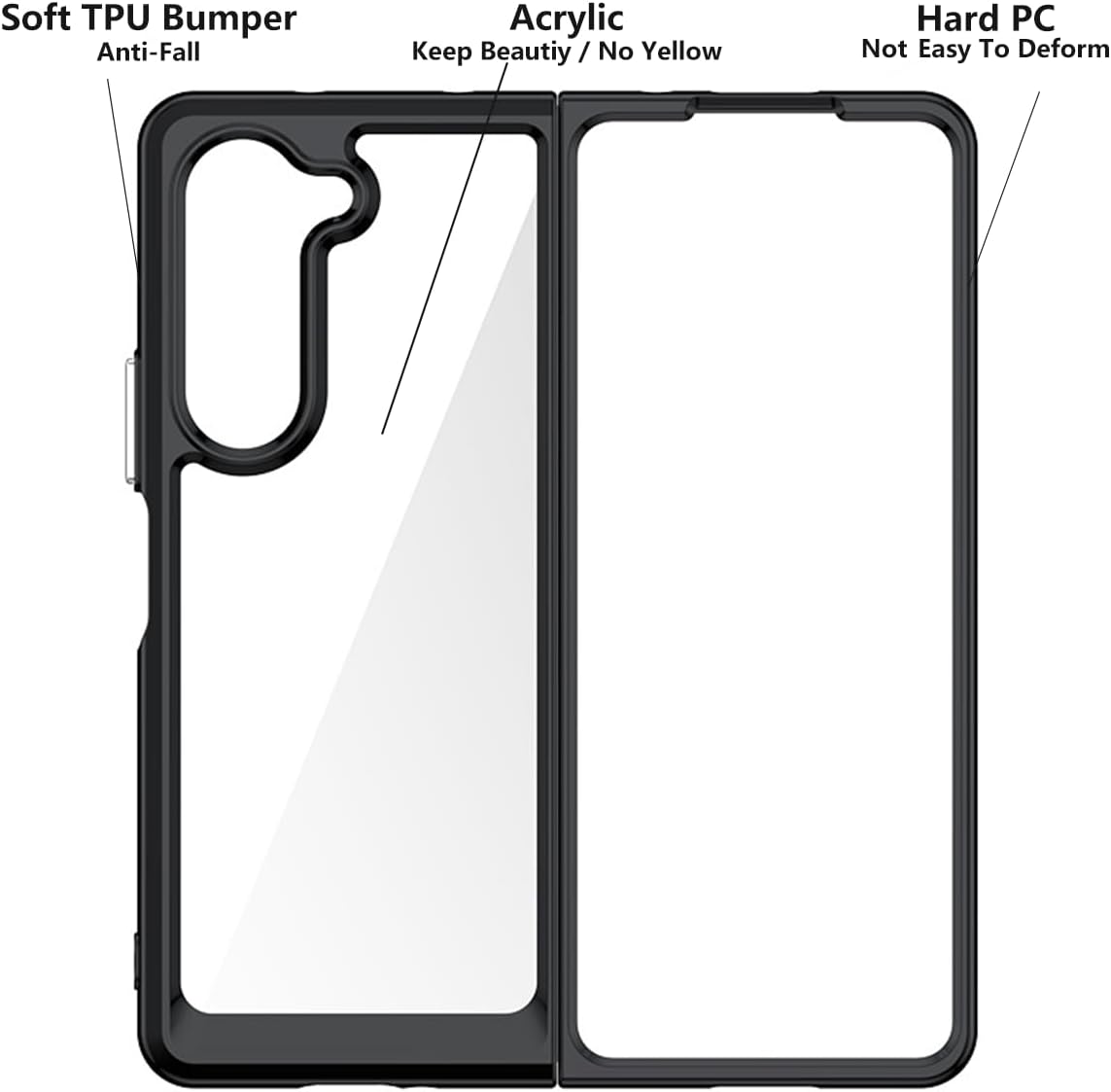 Funda para Samsung Galaxy Z Fold 5 5G Acrílico transparente + TPU Funda protectora transparente sin amarillamiento (rojo)