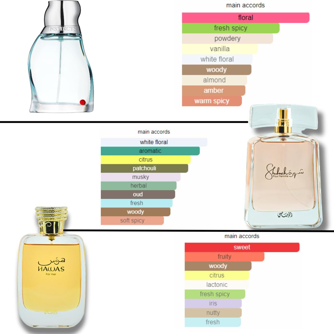 RASASI Hawas For Her EDP – 3.4 fl oz, Shuhrah para mujeres EDP – 90ML & Instincts for Women EDP – 50 ML (colección de valor)