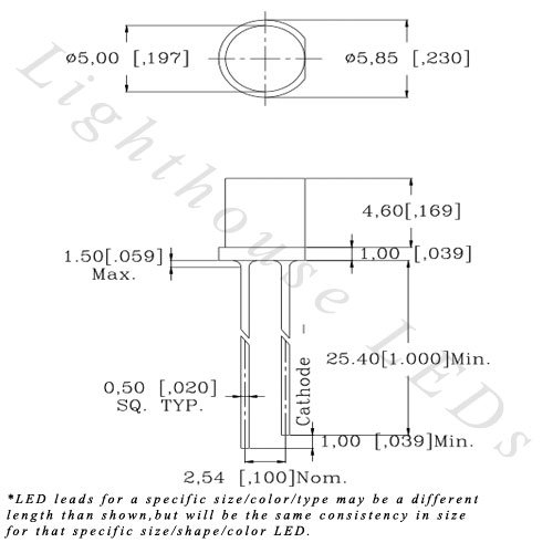 20 x 5 mm con parte superior plana Ángulo de visión amplio ángulo de UVpúrpura LED  Wide